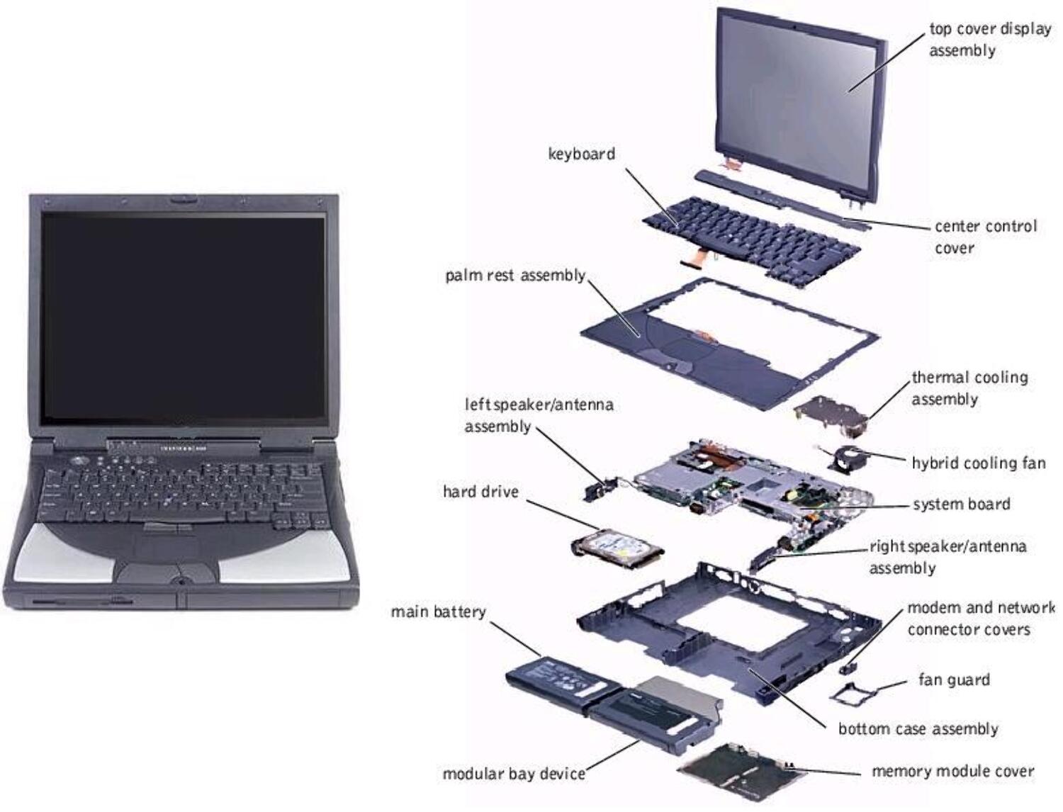 laptop repair manual in gurgaon : printer repair in gurgaon on Rediff ...