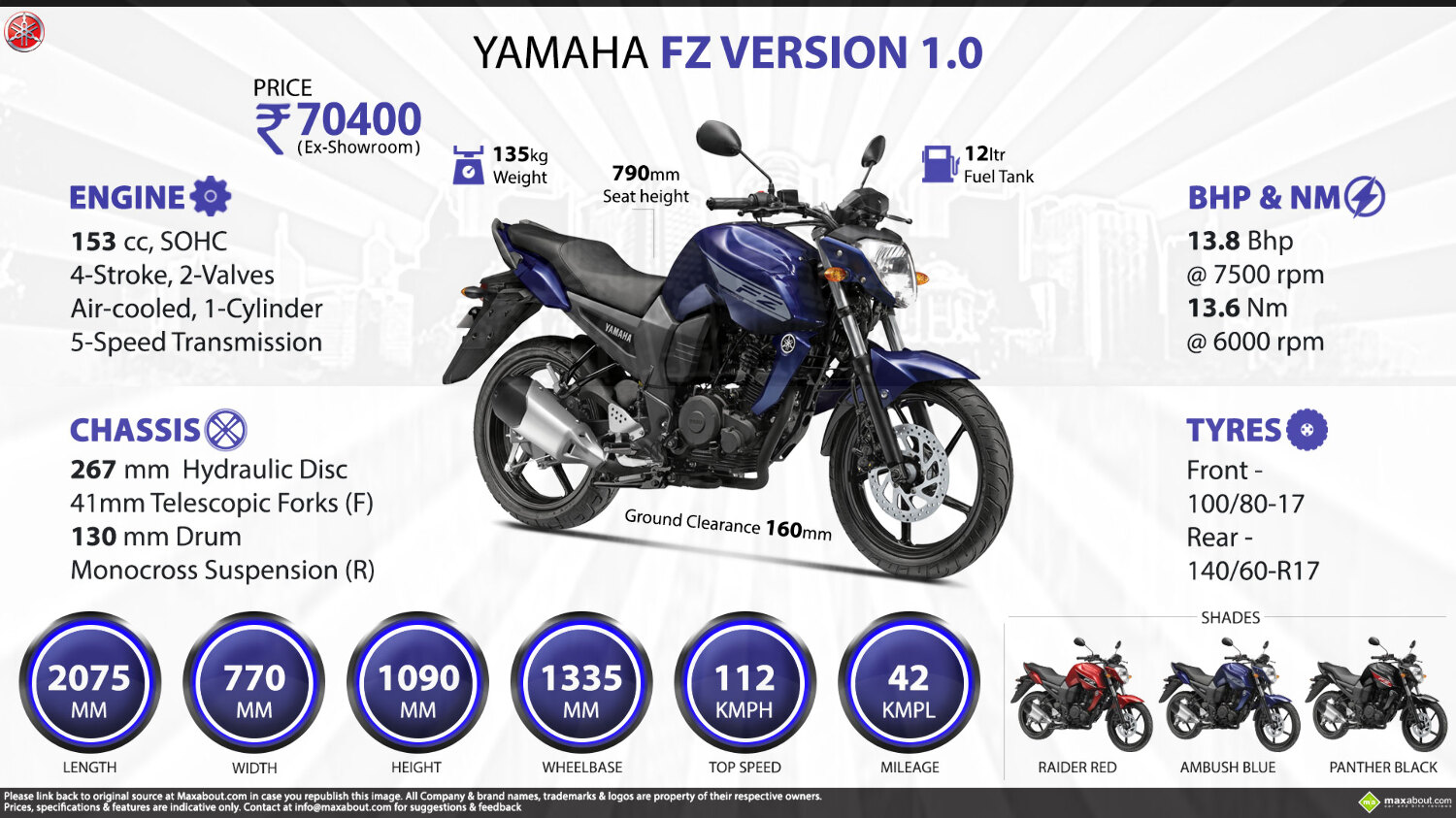 yamaha-fz-version-1-ig-yamaha-on-rediff-pages